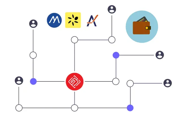 GearChain is an Algorand Standard Asset (ASA)