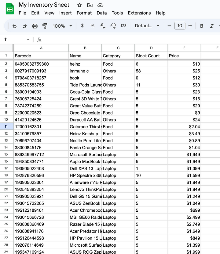 Your master inventory data on Google Sheets is something like this