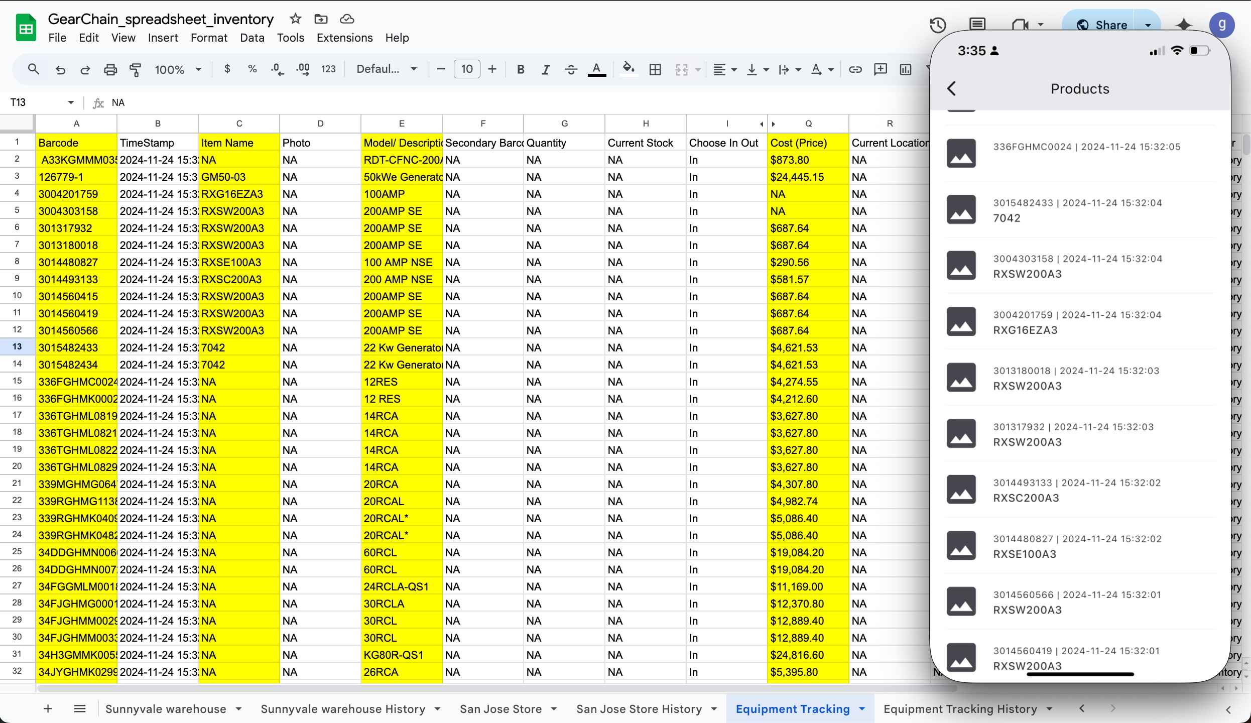 Managing larger inventories becomes overwhelming