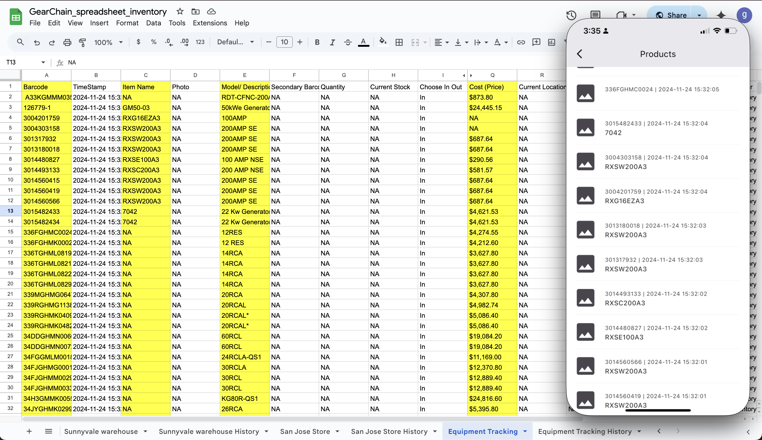 Managing larger inventories becomes overwhelming