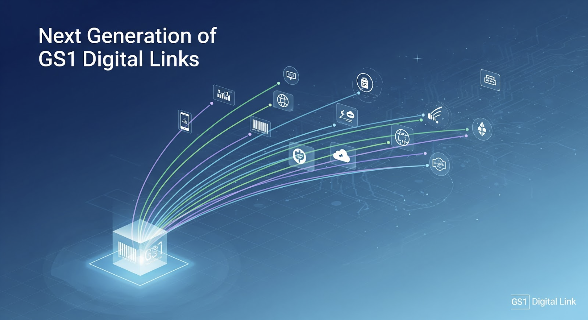 The Roadmap to Blockchain: How GearChain is Powering the Next Generation of GS1 Digital Links