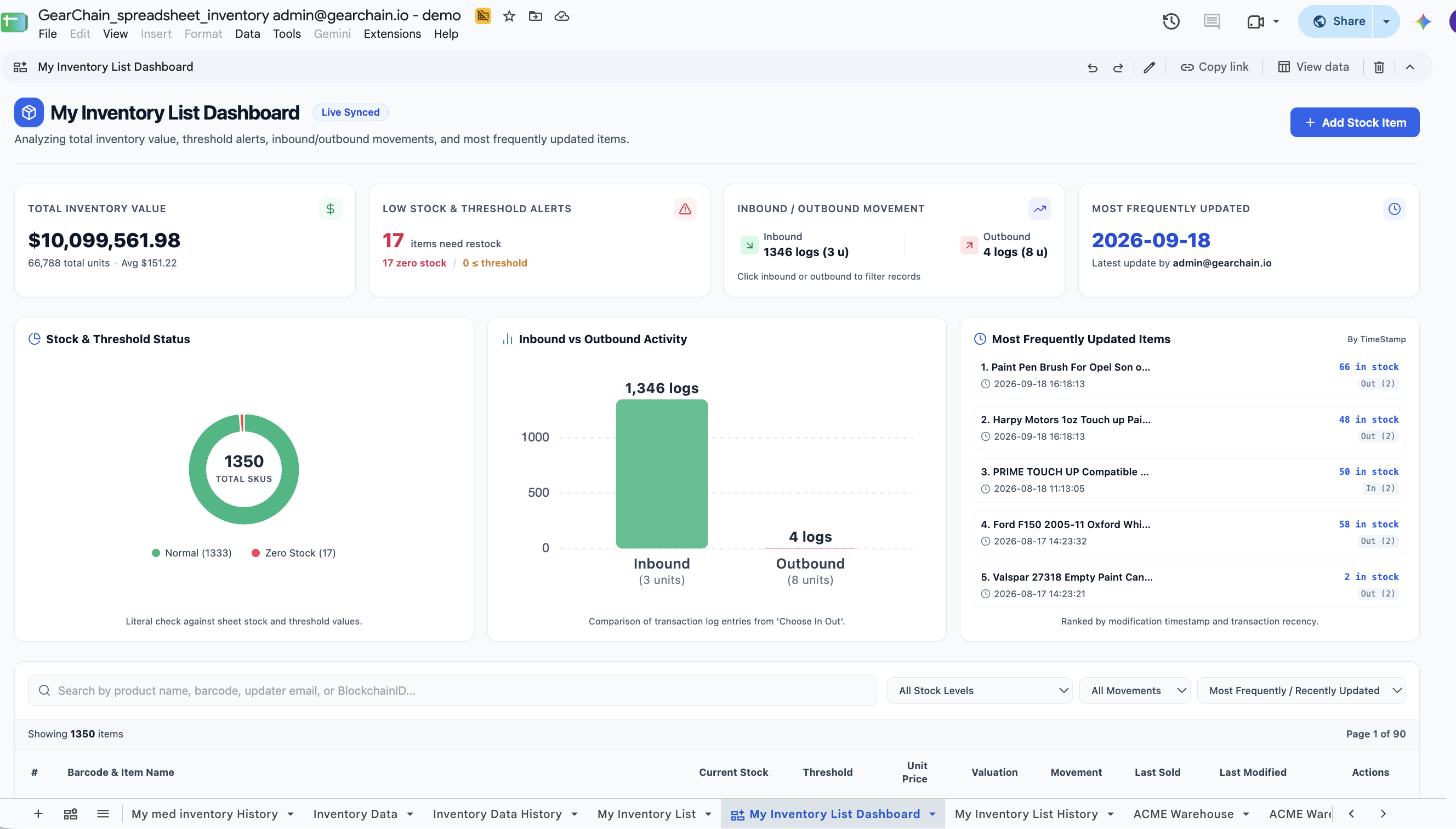 Turn Your Inventory Data into an AI-Powered Dashboard with Google Sheets Canvas